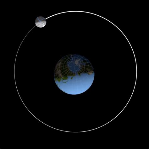 For some systems - like Pluto and its moon, Charon - the barycenter is outside the planet. . Moon orbit calculator